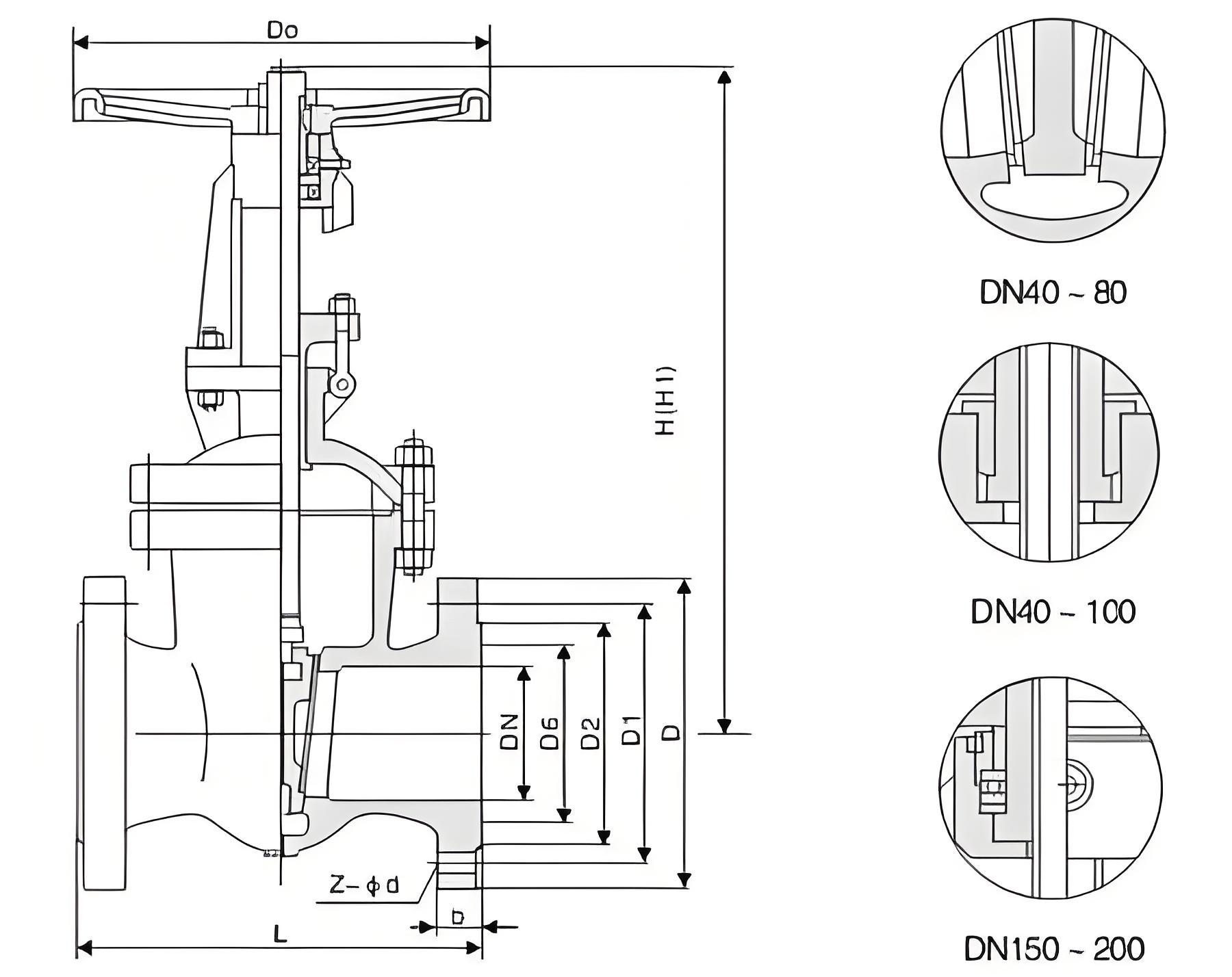 閘閥